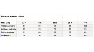 Barbour Washed TF Trousers miesten chinot, navy