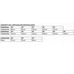 Carhartt R01 Duck Canvas lappuhaalarit, musta