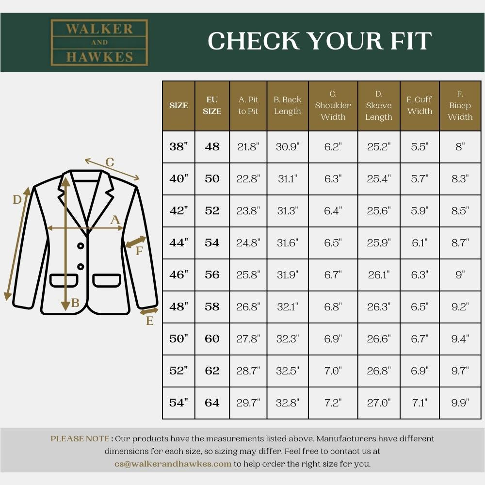 Kokotaulukossa on tuumamitoitus.