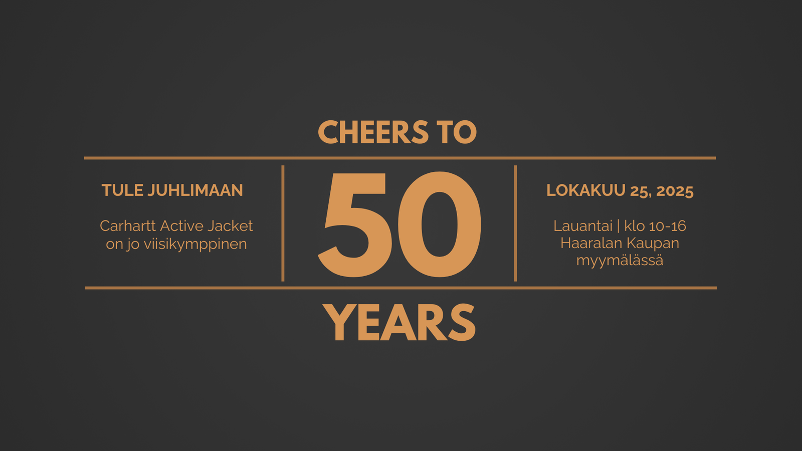 Tule kaupalle juhlimaan 50-vuotiasta Carhartt Active Jacketia