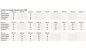 Carhartt Loose Straight Relaxed Fit -farkut