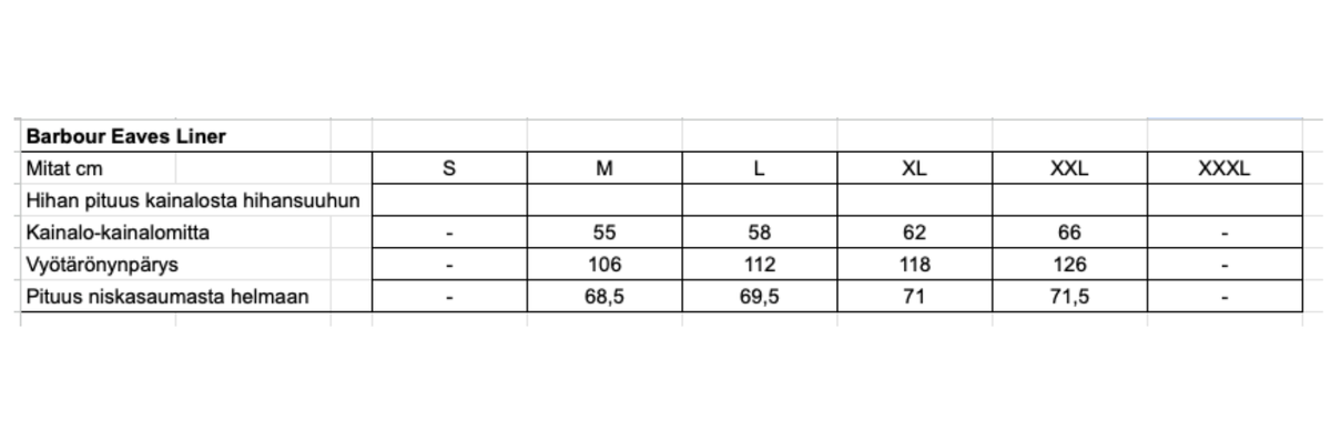 Barbour Eaves Zip-In Liner liivi, oliivi