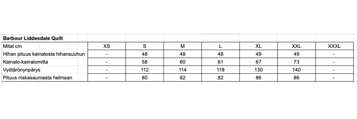 Barbour Liddesdale Quilt miesten tikkitakki, navy