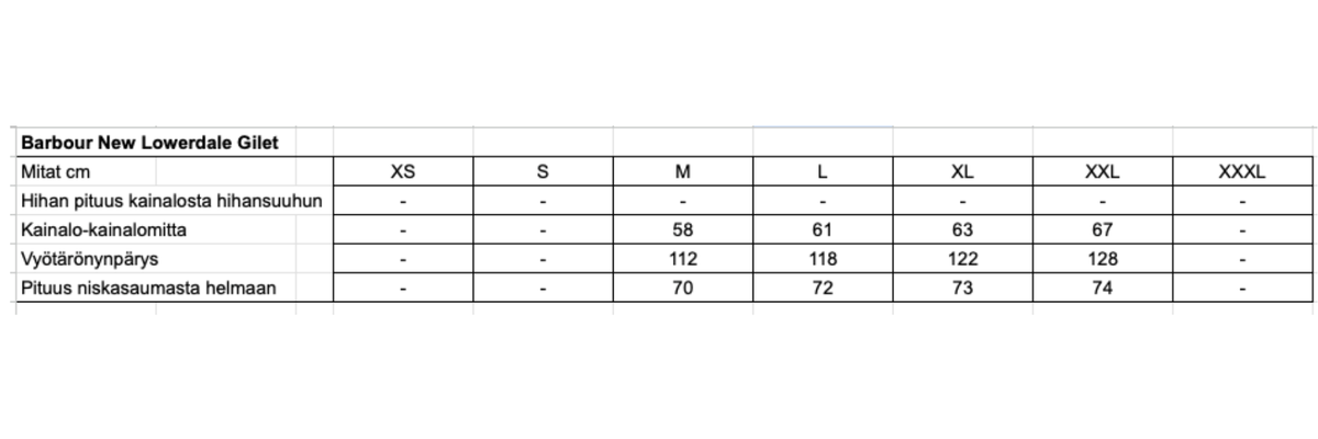 Barbour Lowerdale Quilted Gilet miesten tikkiliivi, navy