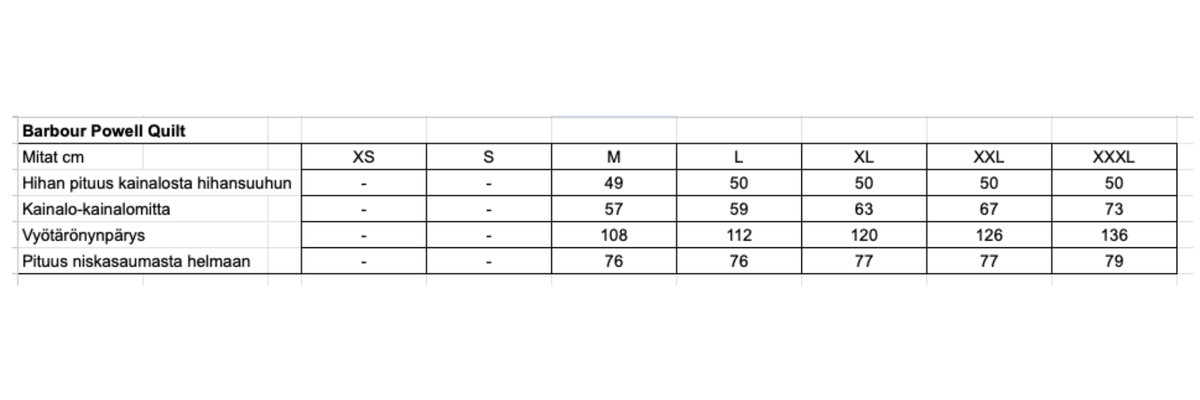 Barbour Powell Quilt miesten takki, navy