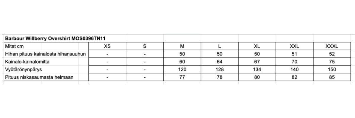 Barbour Willberry Regular Brushed Check Overshirt miesten paitatakki