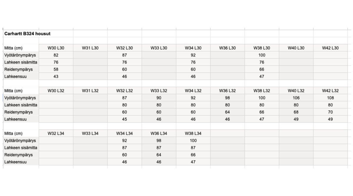 Carhartt B324 housujen mittataulukko.