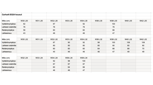 Carhartt B324 housujen mittataulukko.