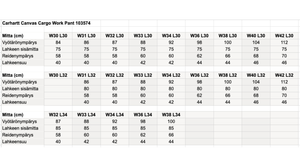 Carhartt Canvas Cargo Work Pant miesten housut