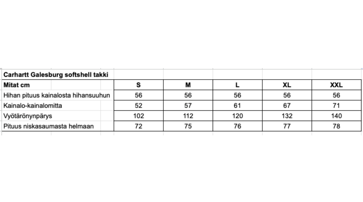 Carhartt Galesburg Softshell Jacket miesten takki