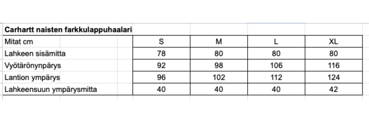Carhartt naisten farkkulappuhaalarit