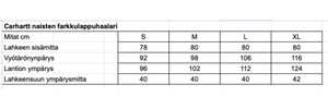 Carhartt naisten farkkulappuhaalarit