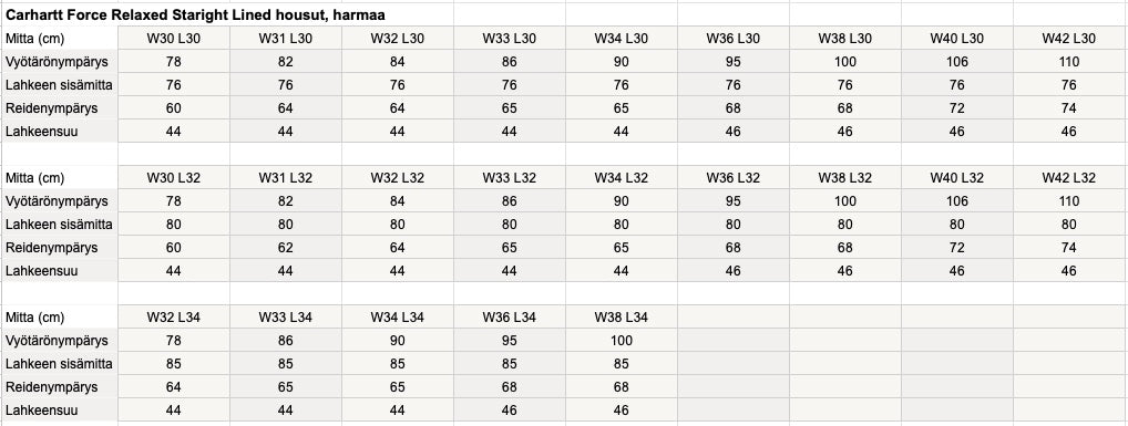 Carhartt Force Relaxed Straight Lined housut, harmaa