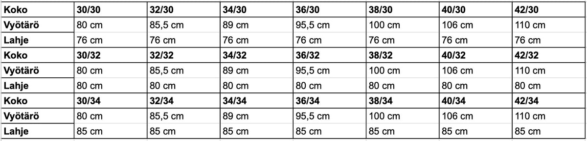 Carhartt Relaxed Straight Rugged Flex Duck Dungaree, hiekka
