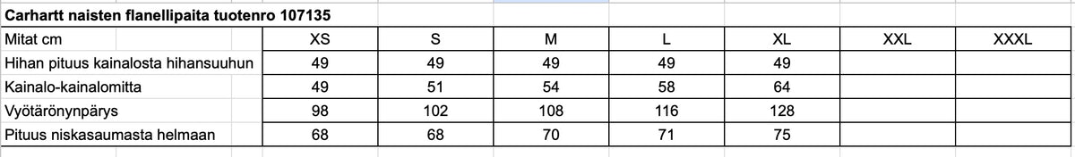 Carhartt Tencel Fiber Series Relaxed Fit naisten flanellipaita, vaalea