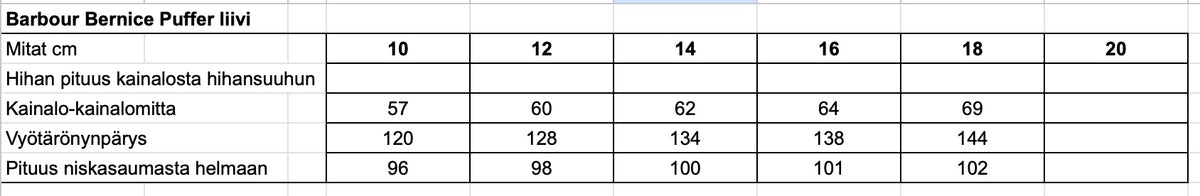 Barbour Bernice Puffer Gilet naisten toppaliivi, musta