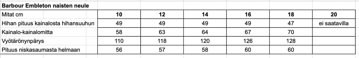 Barbour Embleton Knitted Jumper naisten neule