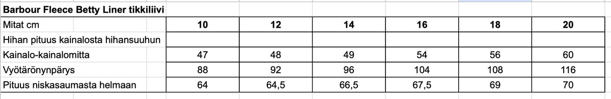 Barbour Fleece Betty Liner naisten tikkiliivi