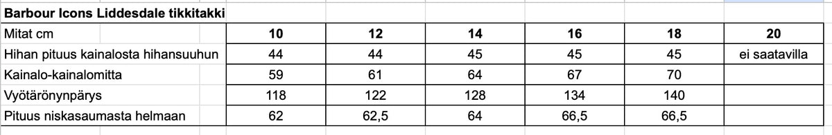 Barbour Icons Cropped Liddesdale Quilted Jacket, musta