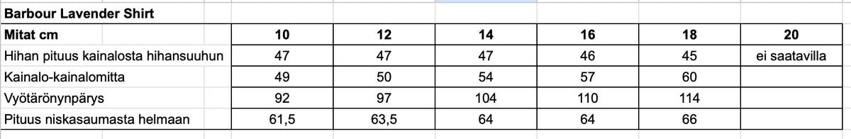 Barbour Lavender Shirt, naisten valkoinen paitapusero