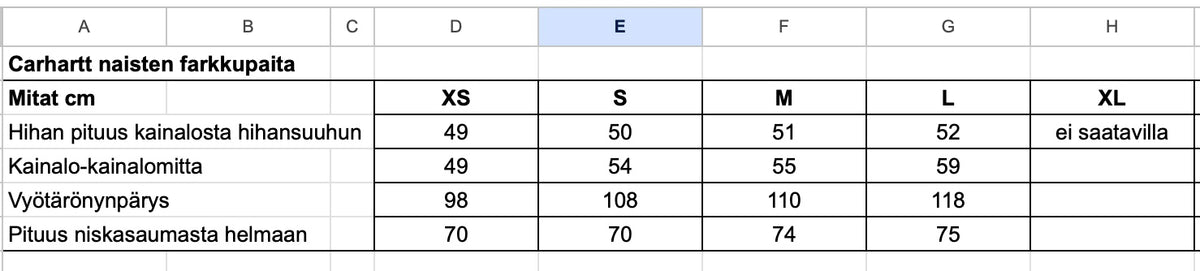 Carhartt naisten farkkupaita