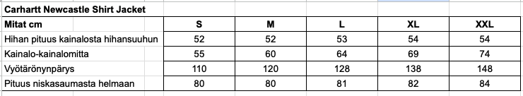 Carhartt Newcastle Shirt Jacket paitatakki, ruskea