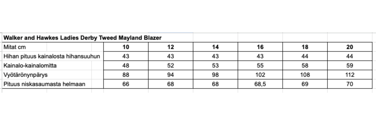 Walker Hawkes Ladies Derby Tweed Mayland Blazer Light Sage