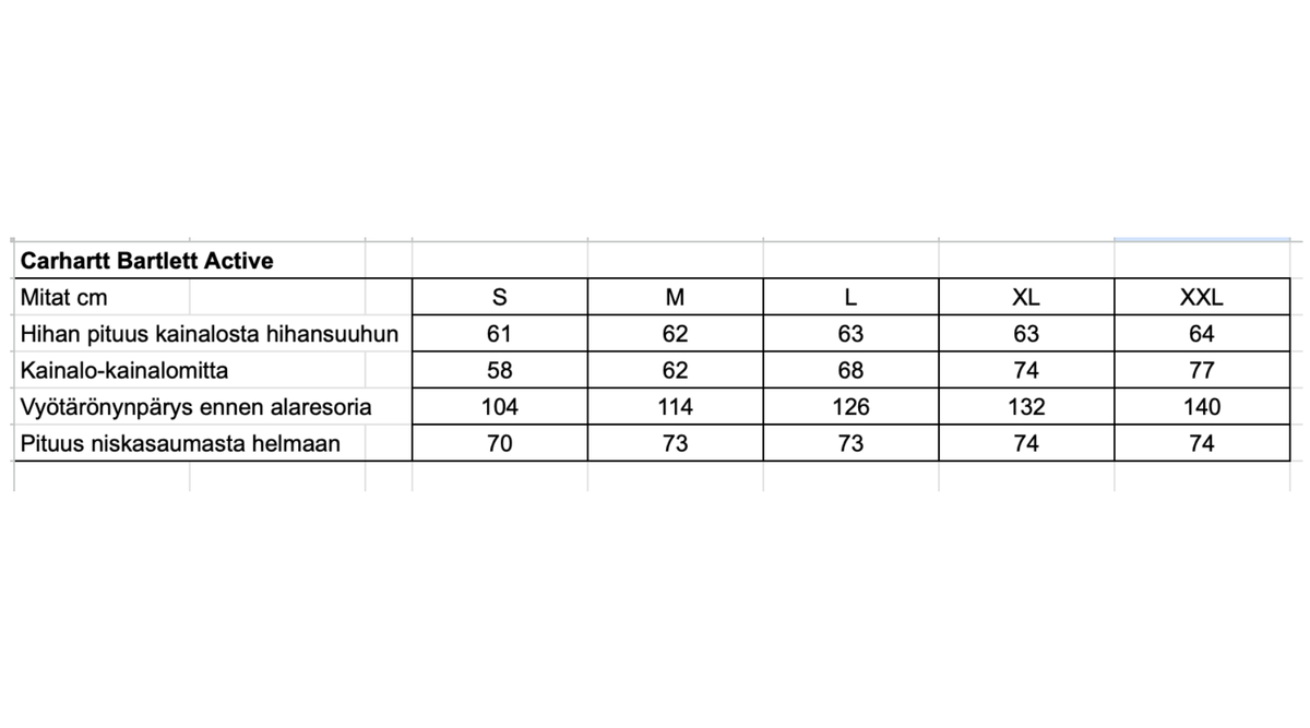 Carhartt Bartlett Active takki, punaruskea