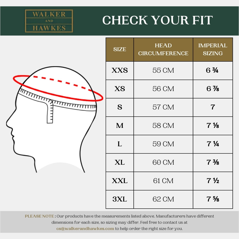Kokotaulukossa on tuumamitoitus.