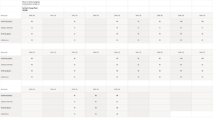 Carhartt Force Ripstop Pant housujen kokotaulukko.