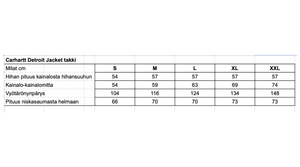 Carhartt Detroit takin kokotaulukko.